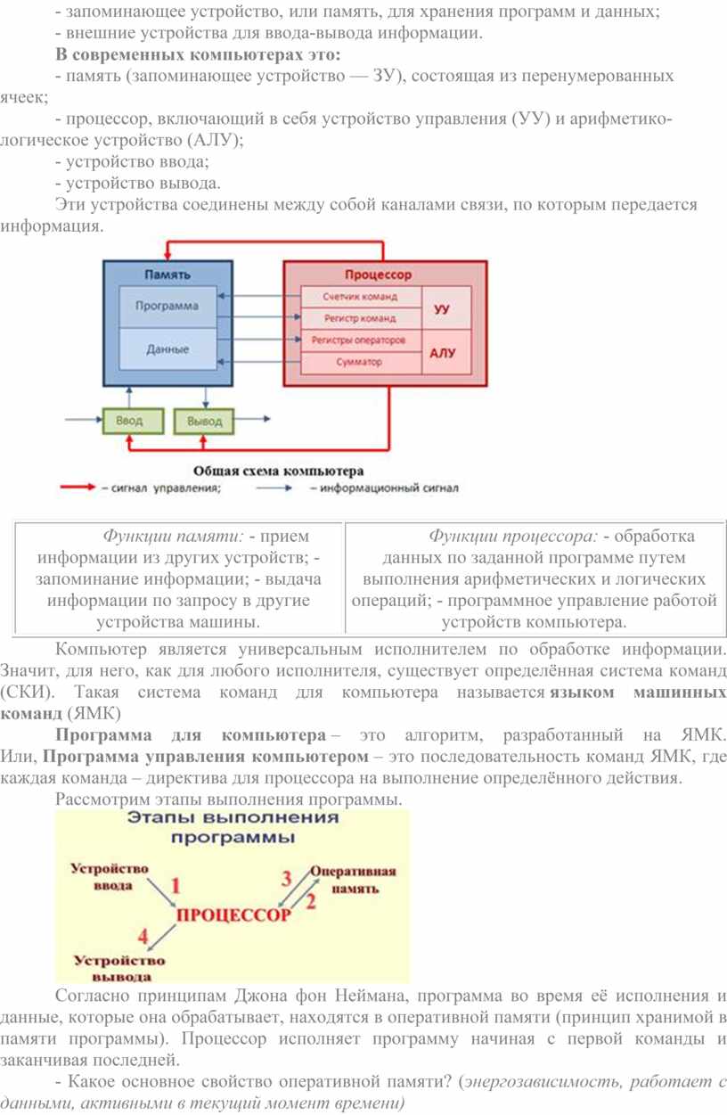 Видеопамять это запоминающее устройство в котором хранятся сведения