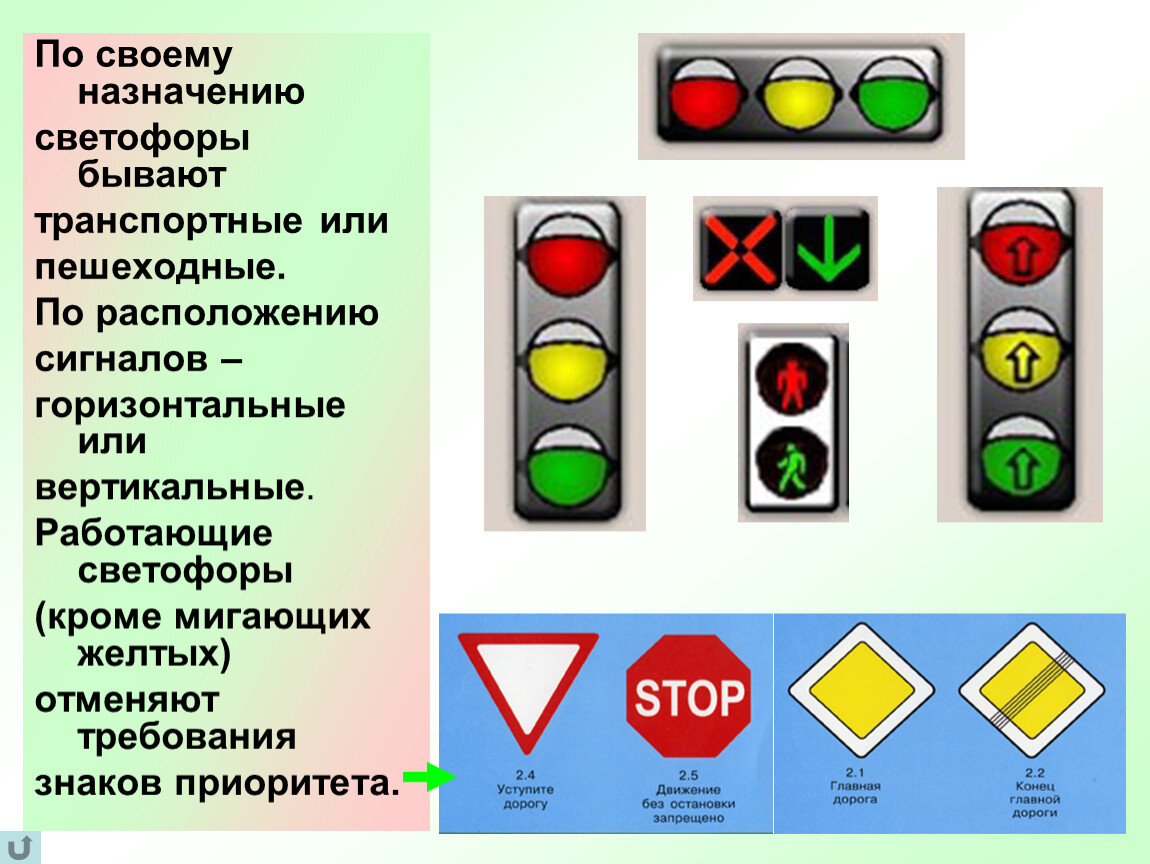 Какие бывают светофоры. Светофоры бывают. Расположение сигналов светофора. Светофор с вертикальным расположением сигналов. Светофор и знаки приоритета.