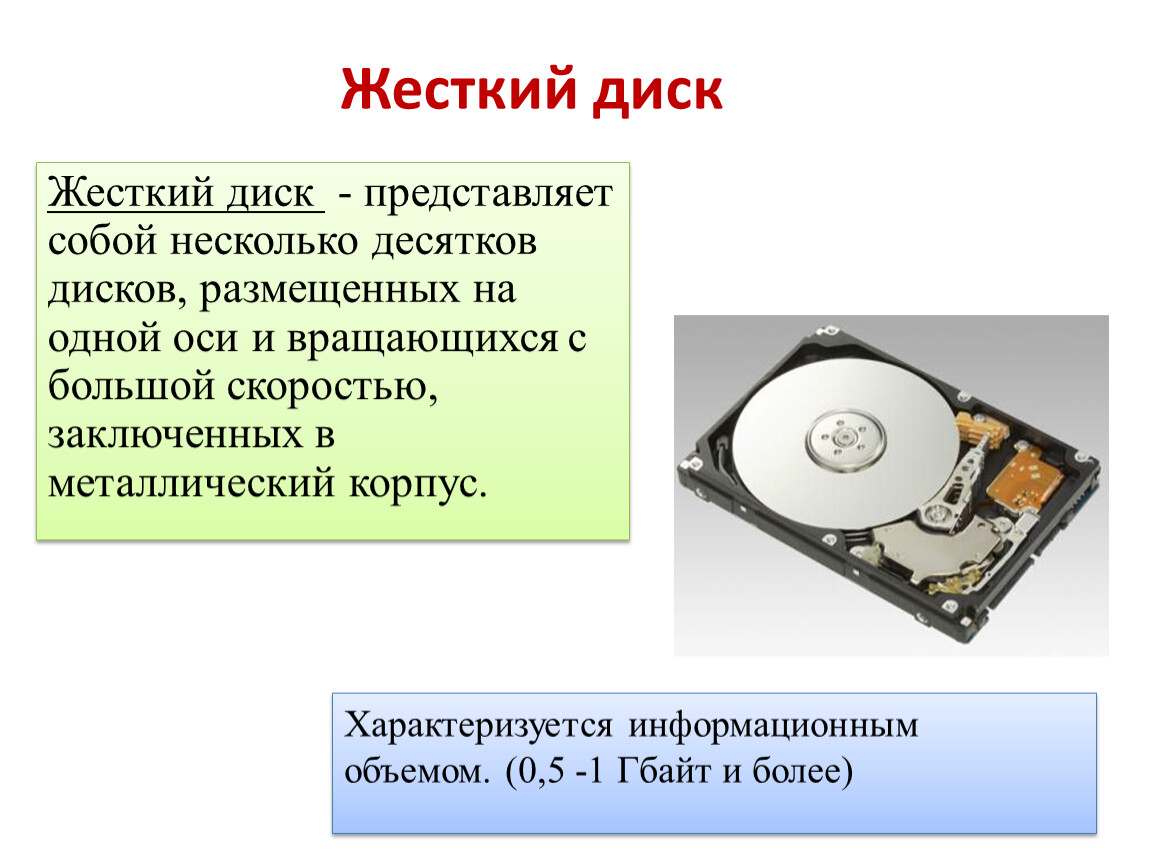 Диск представляет собой. Информационная емкость винчестера. Информационный объем жесткого диска. Информационный объем винчестера. Дорожки винчестеров представляют собой.