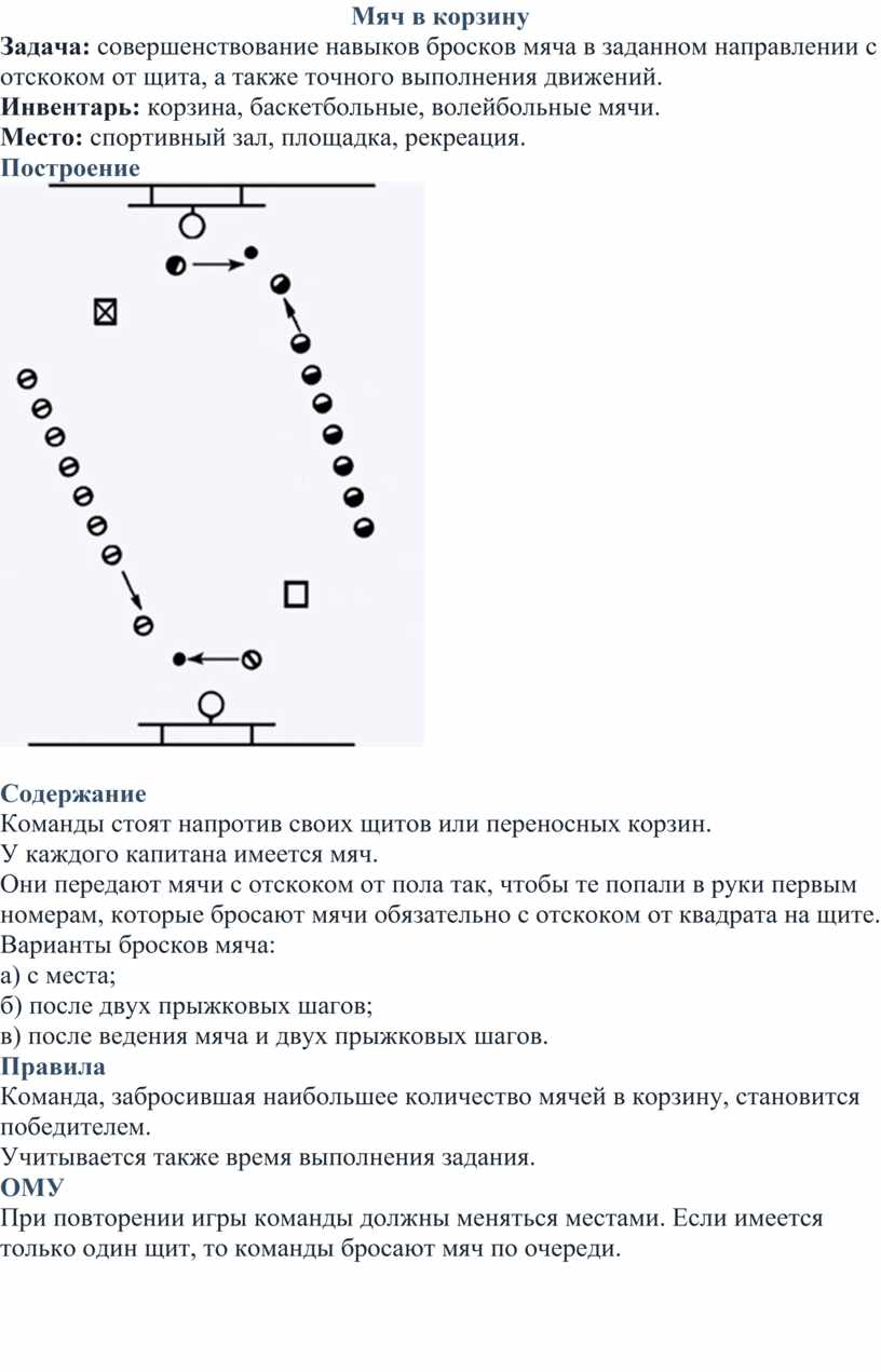 Подвижные игры на основе баскетбола