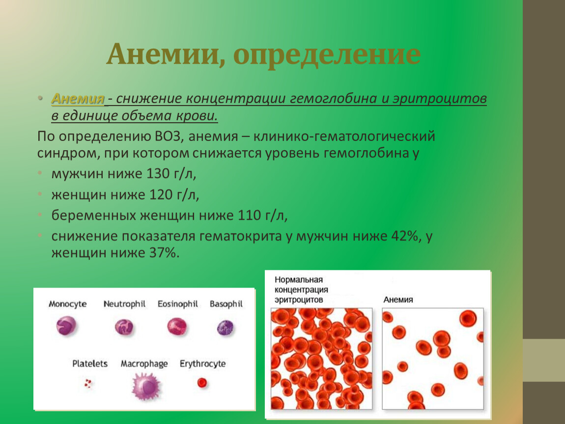 Тест болезни крови. Гемоглобин 60 степень анемии. Гемолитическая анемия гемоглобин снижен. Снижены эритроциты в крови. Норма эритроцитов при анемии.