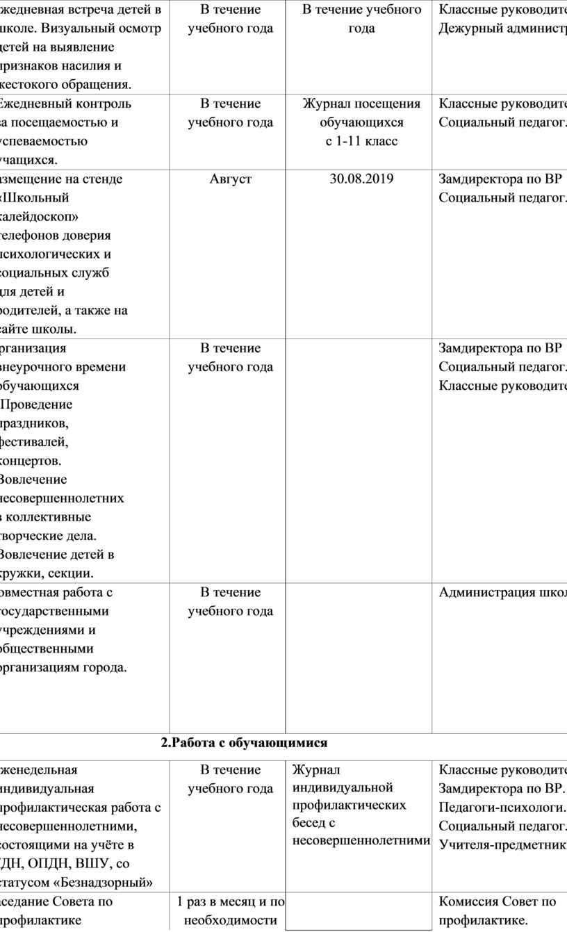 План мероприятий для подростков в летний период