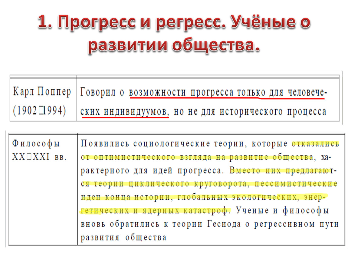 Примеры Противоречивости Общественного Прогресса Для Эссе - A-avtopartsshop.ru