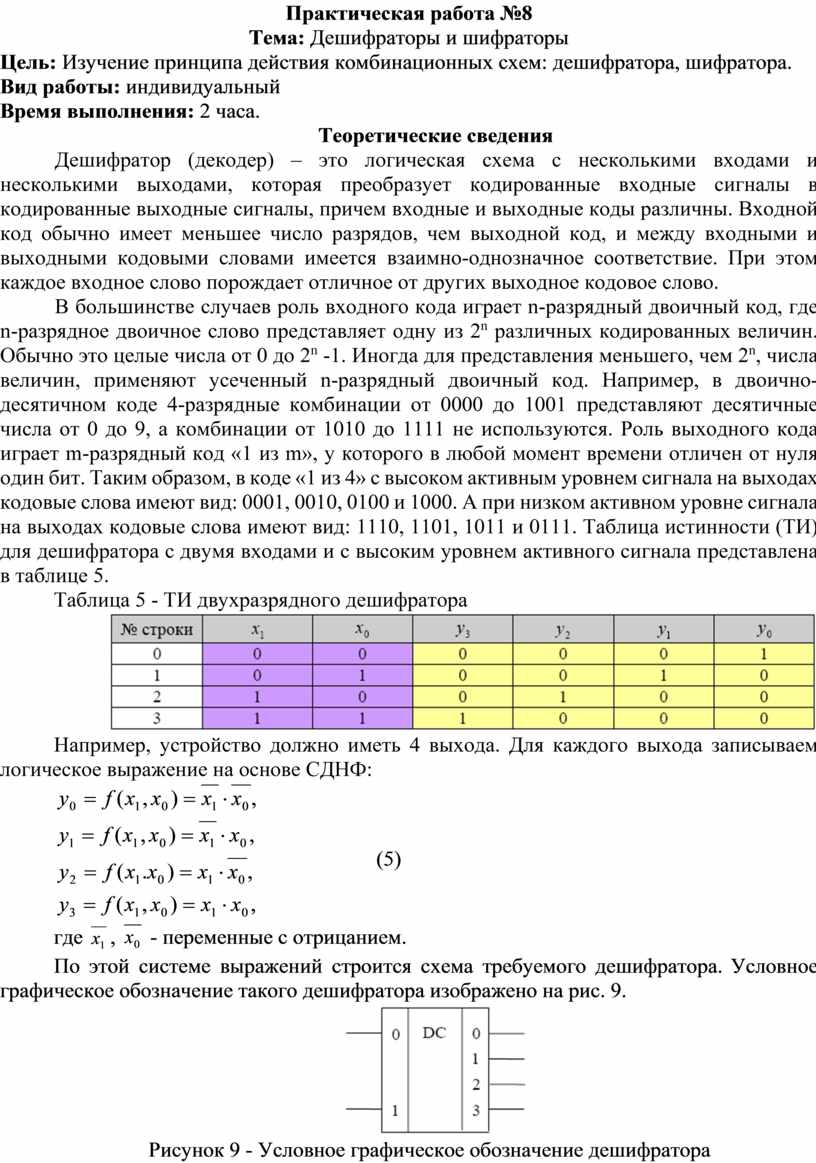 Дешифраторы и шифраторы