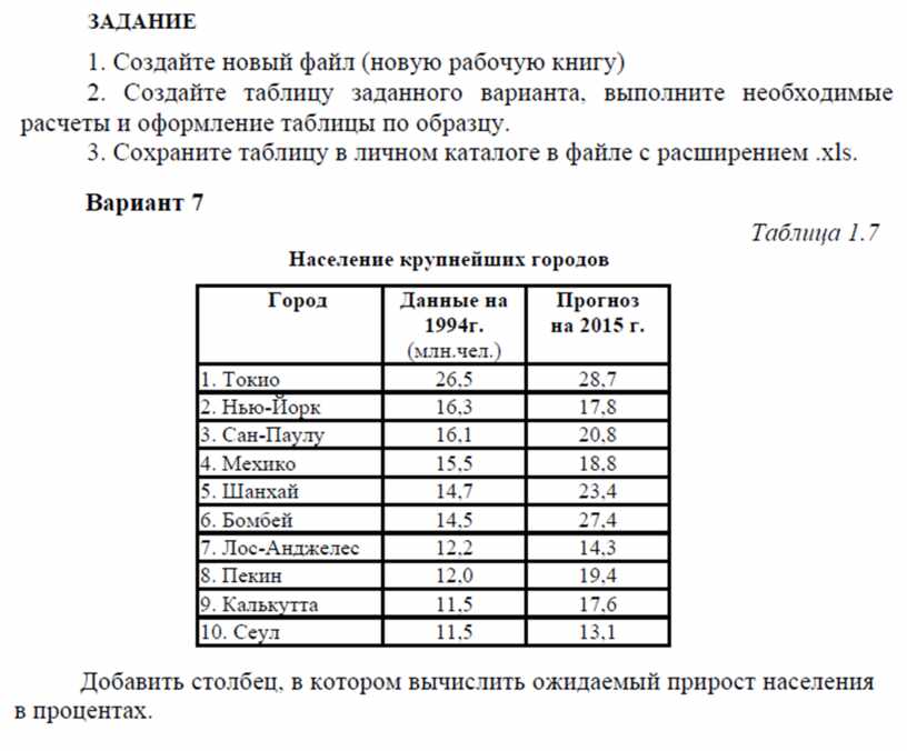 Текстовый процессор создание и форматирование таблиц