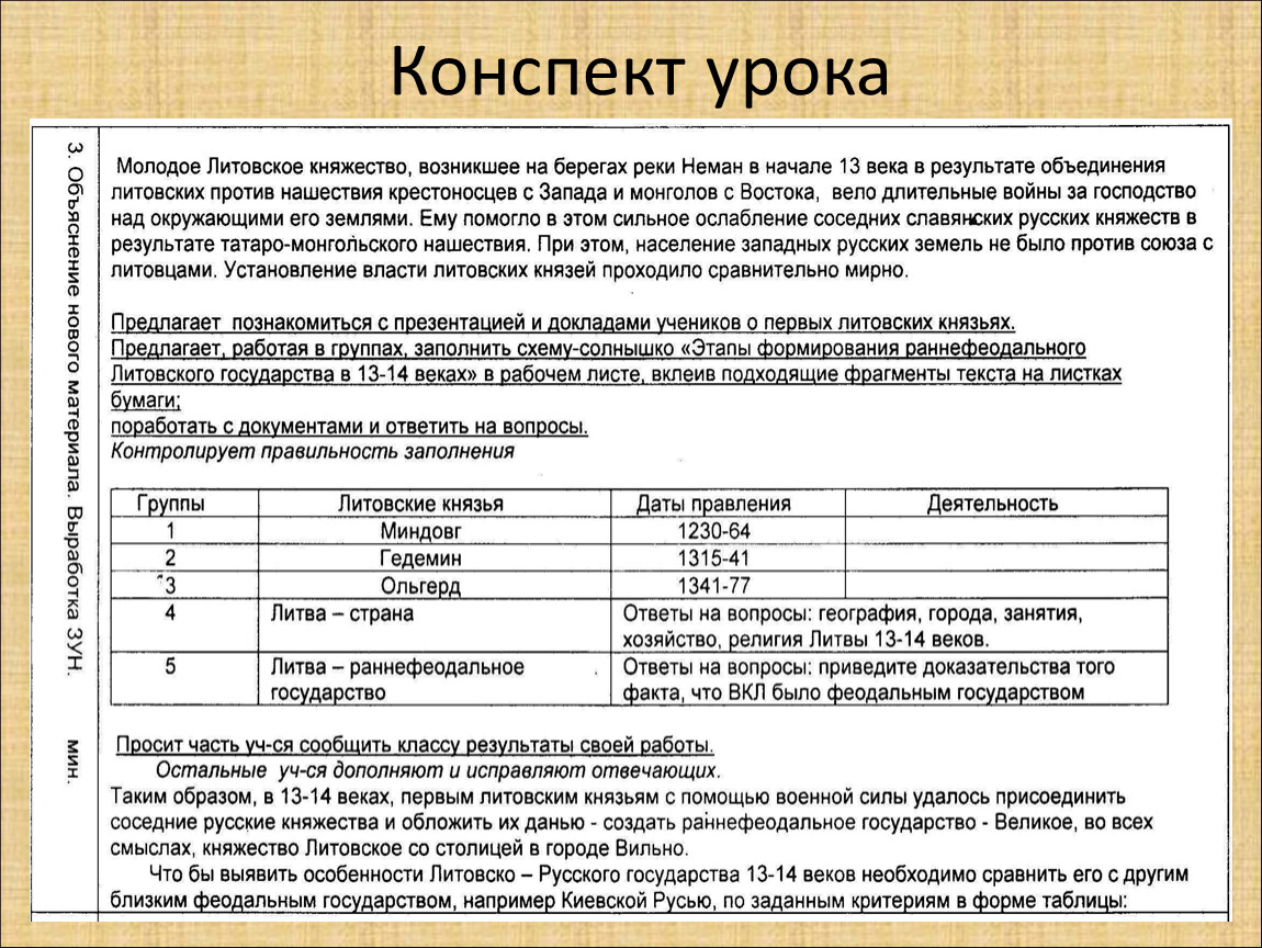 Презентация мет.разработки раздела учеб.программы «Политическая  раздробленность Руси», 6 класс, история