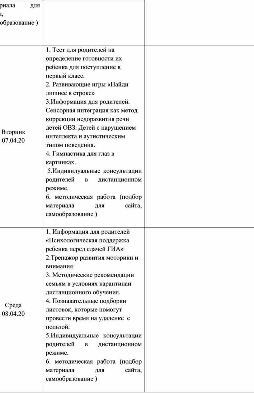 План самообразования педагога психолога