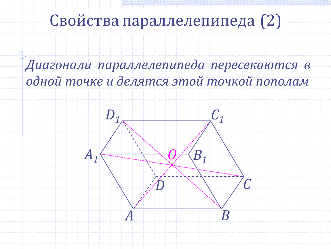 Сколько центров имеет параллелепипед. Диагонали параллелепипеда пересекаются в одной точке. Диагонали параллелепипеда пересекаются в одной точке и делятся. Точка пересечения диагоналей параллелепипеда. Диагонали пересекаются в одной точке и делятся этой точкой пополам.