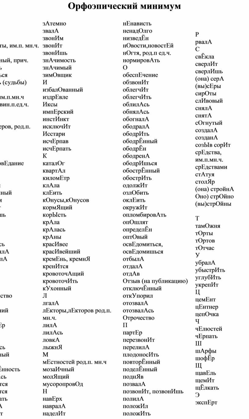 Варианты слова словарь. Орфоэпический минимум ЕГЭ 2021. Орфоэпический минимум агент алфавит. Ударение в словах ЕГЭ 11 класс русский язык. ЕГЭ русский язык 2021 орфоэпический словник.