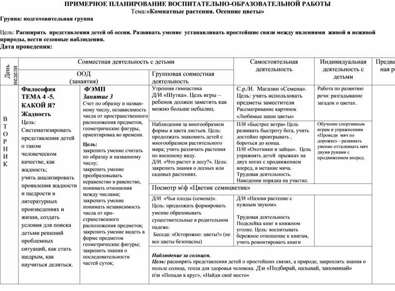 Ежедневный план в старшей группе на каждый день