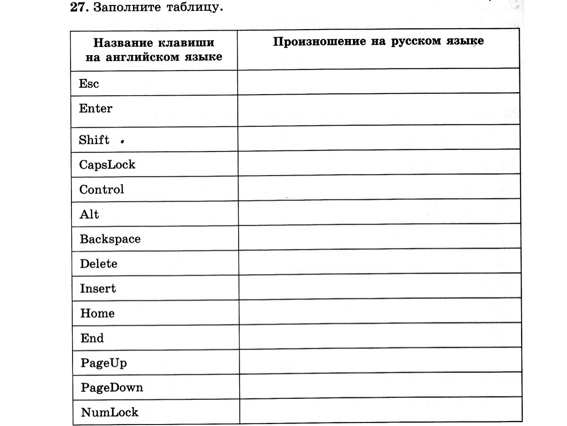 Алфавитно-цифровые клавиши, Ввод информации в память компьютера, Игра в  колобок,Задания из рабочей тетради-презентация