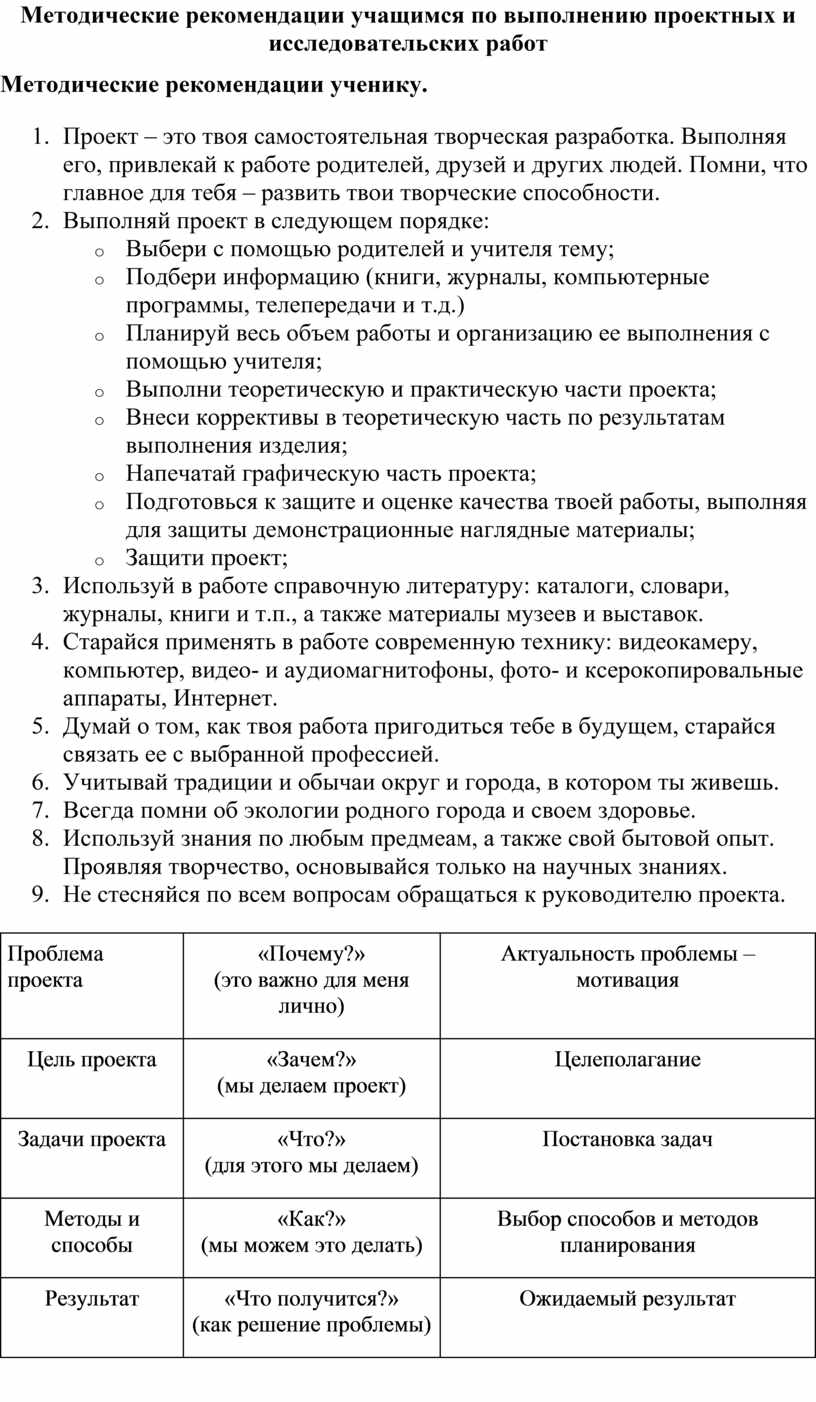 Методические рекомендации для учащимся по созданию творческого проекта