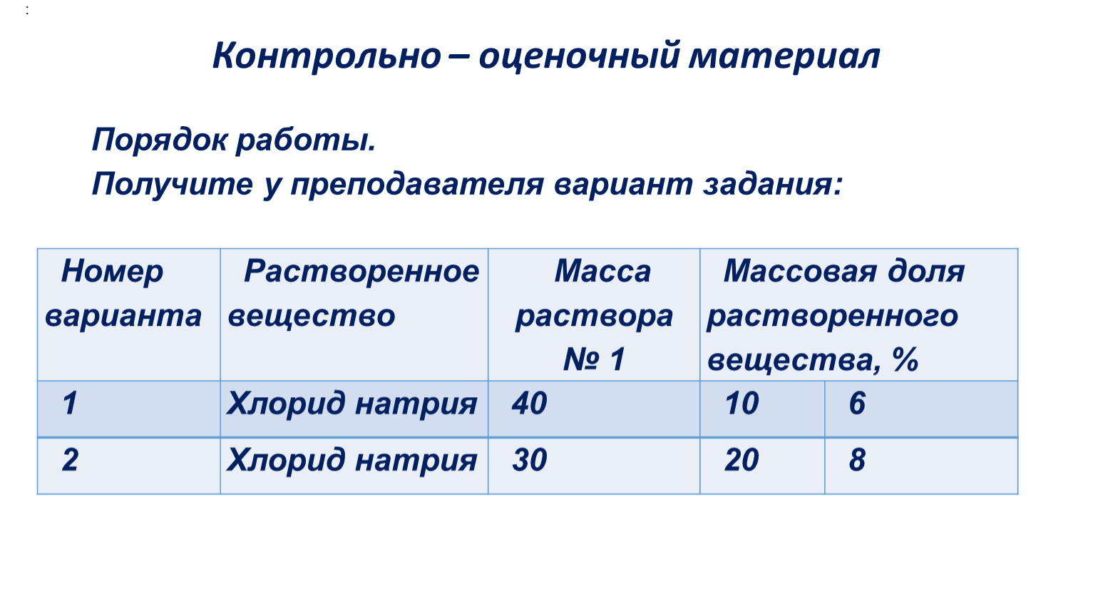 Большая масса ошибка. Контрольно-оценочные материалы. Лабораторная работа приготовление растворов. Контрольно-оценочный этап. Контрольно оценочный этап проекта.