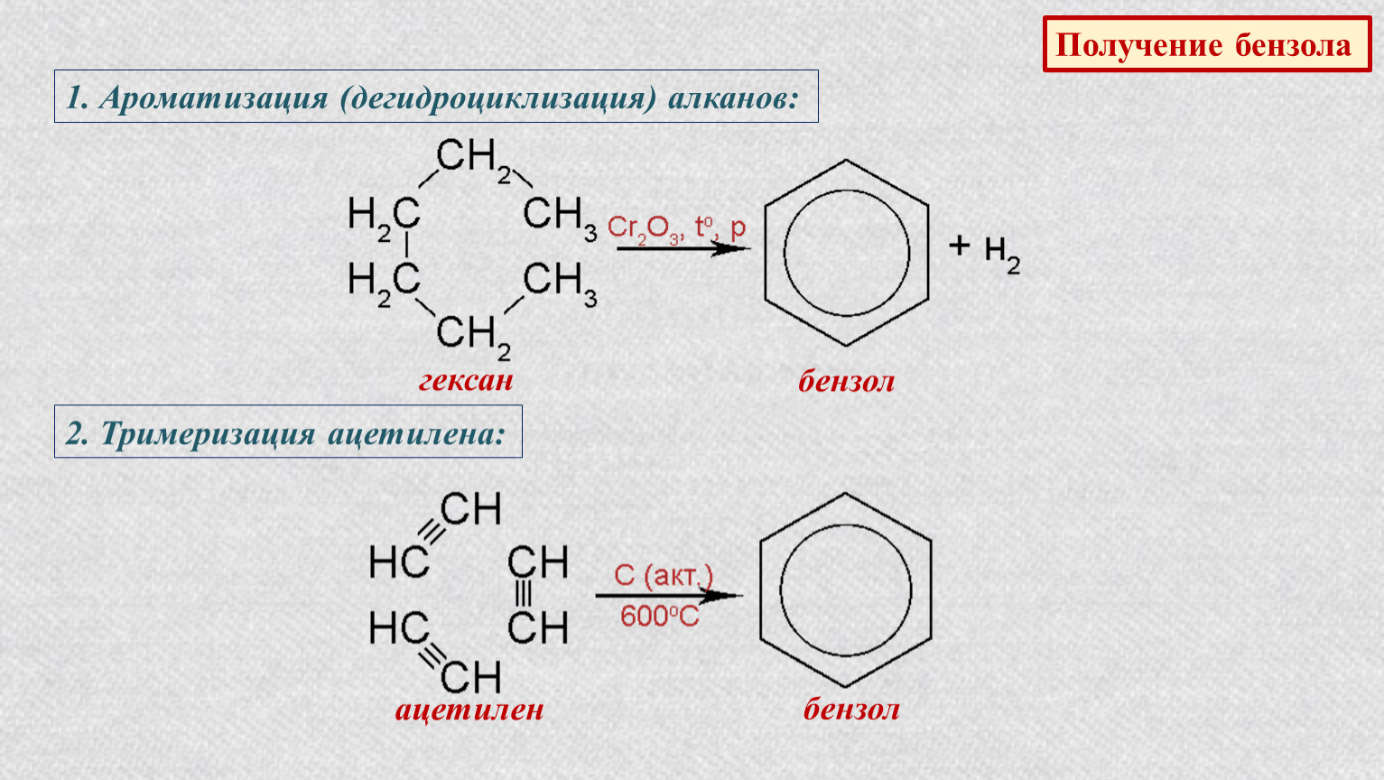 Получение бензола 3 реакции. Реакция получения бензола из гексана. Дегидроциклизация н гексана. Получение бензола из гексана. Дегидроциклизация (Ароматизация гексана);.