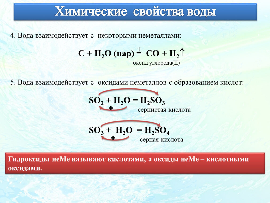 Взаимодействие с водой пример. Химические свойства воды с неметаллами. Химические свойства воды 8. Химические свойства воды 8 класс. С какими неметаллами реагирует вода.