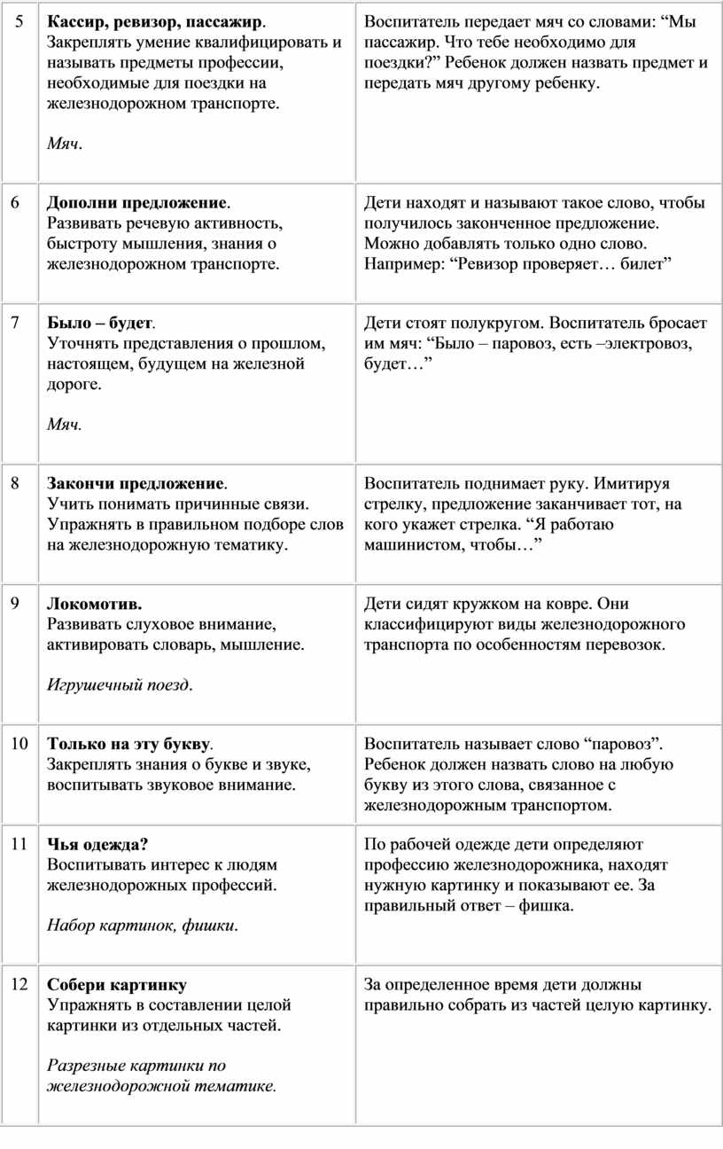 Кассир, ревизор, пассажир . Закреплять умение квалифицировать и называть предметы профессии, необходимые для поездки на железнодорожном транспорте