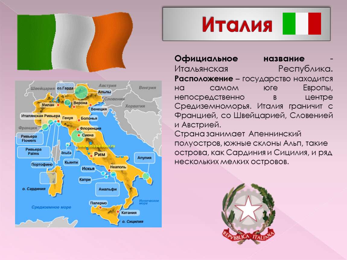 Сколько в италии стран. Италия название государства. Общие сведения об Италии. Официальное название государства Италии. Италия Страна презентация.