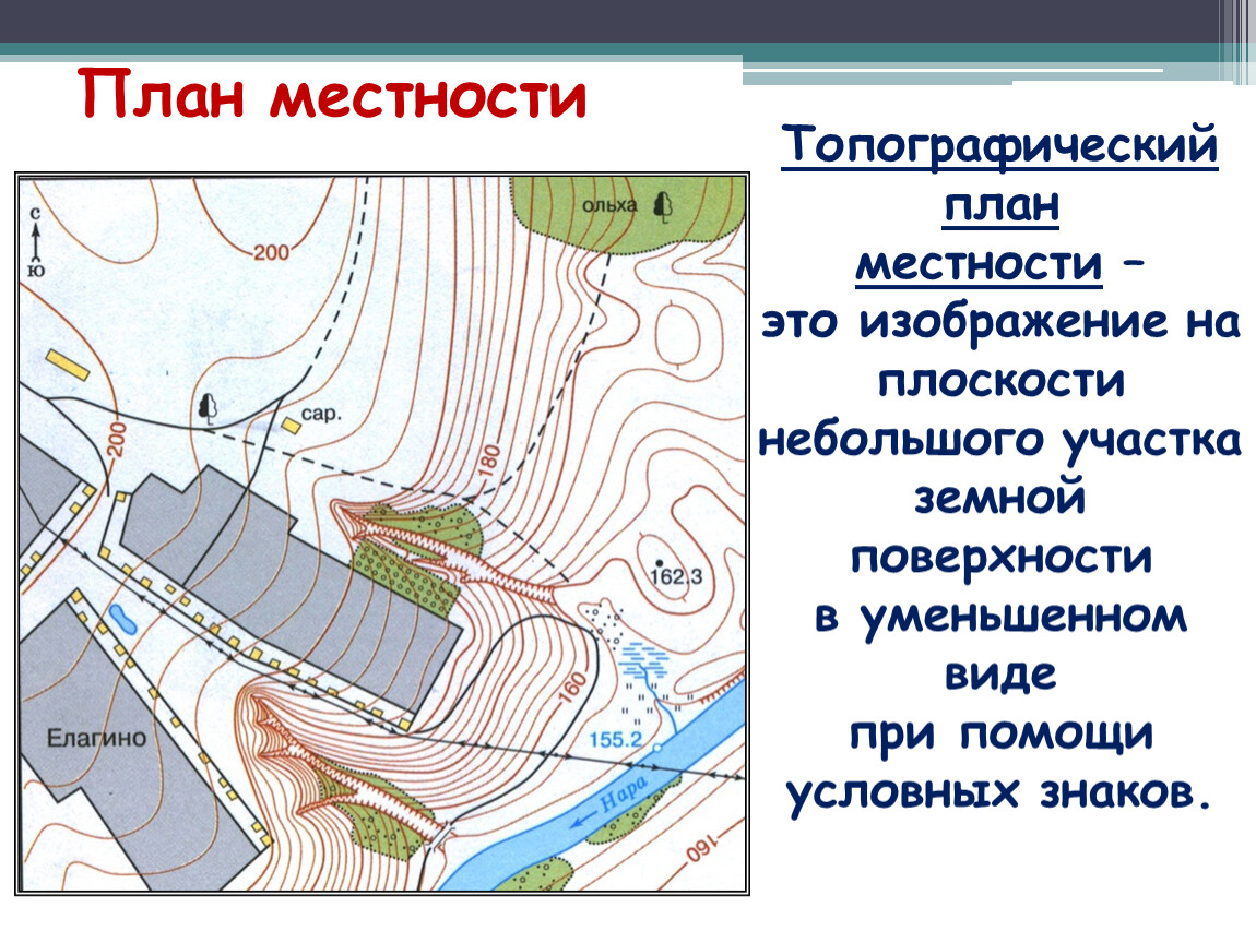 Виды земной поверхности план. План местности и географическая карта. Топографический план местности. Составление плана местности. План местности география.