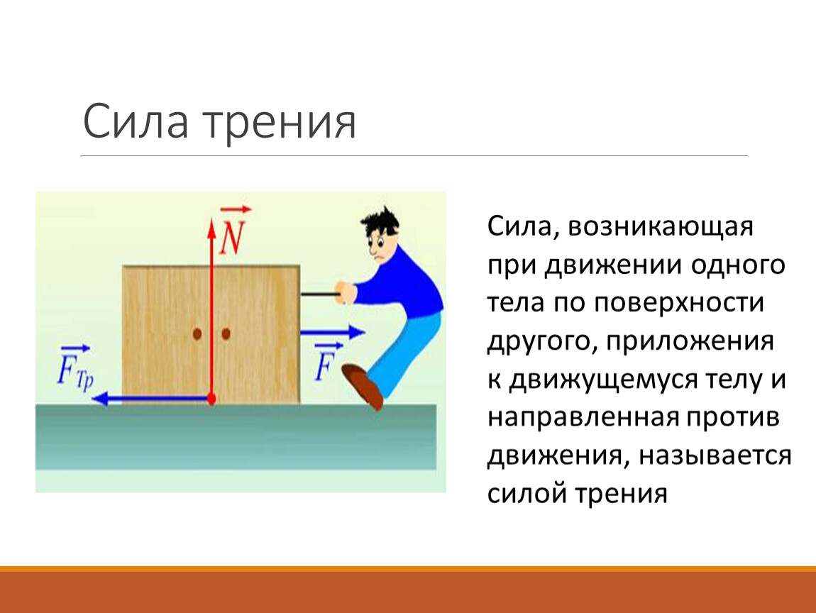 Сила трения и её виды. Трение в природе и технике.