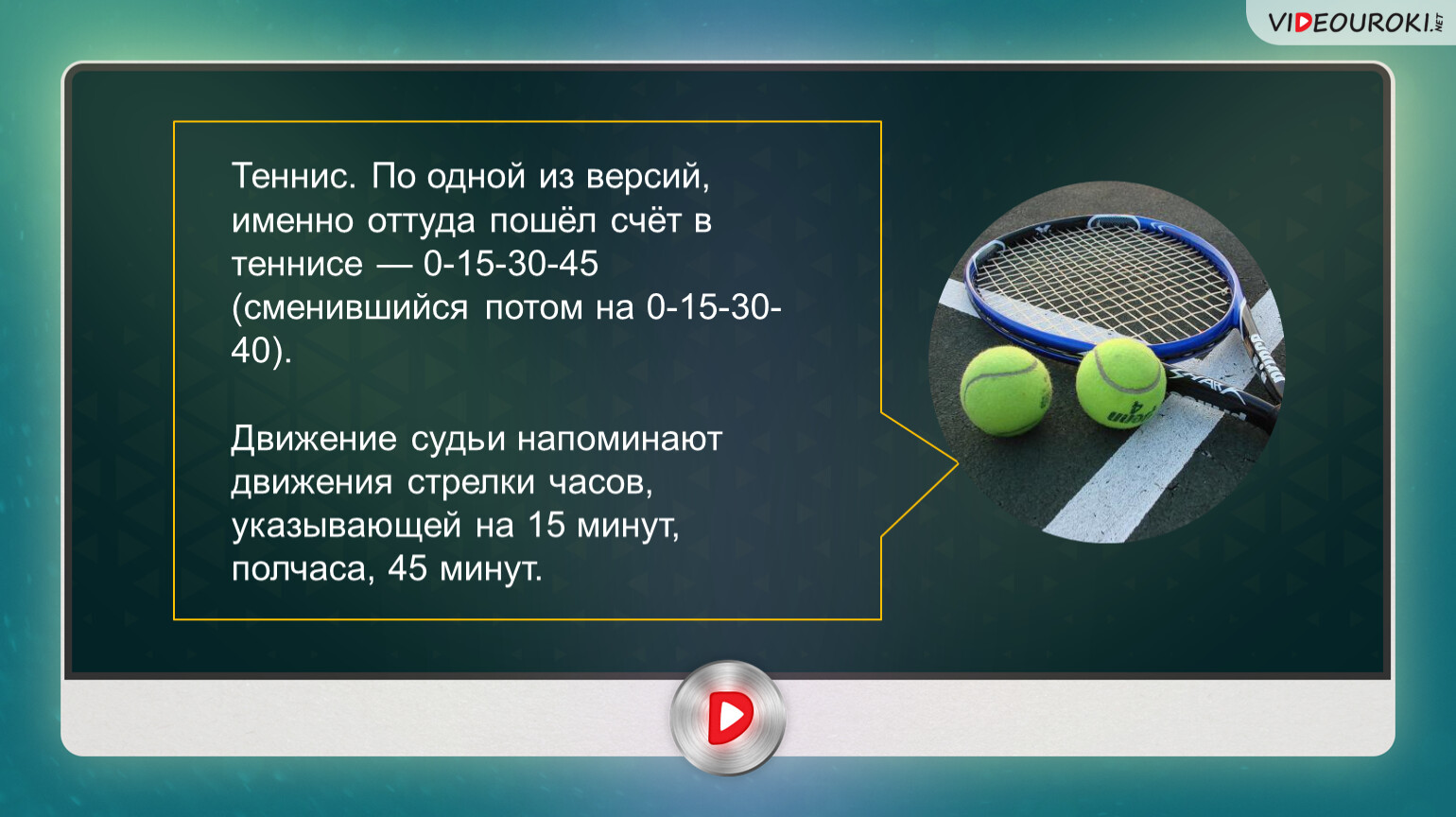 Тенниса 40. 30-0 В теннисе счет. Счёт в теннисе 0 15 30 40. Доска для счета теннис. Правила большого тенниса счет 1 на 1.