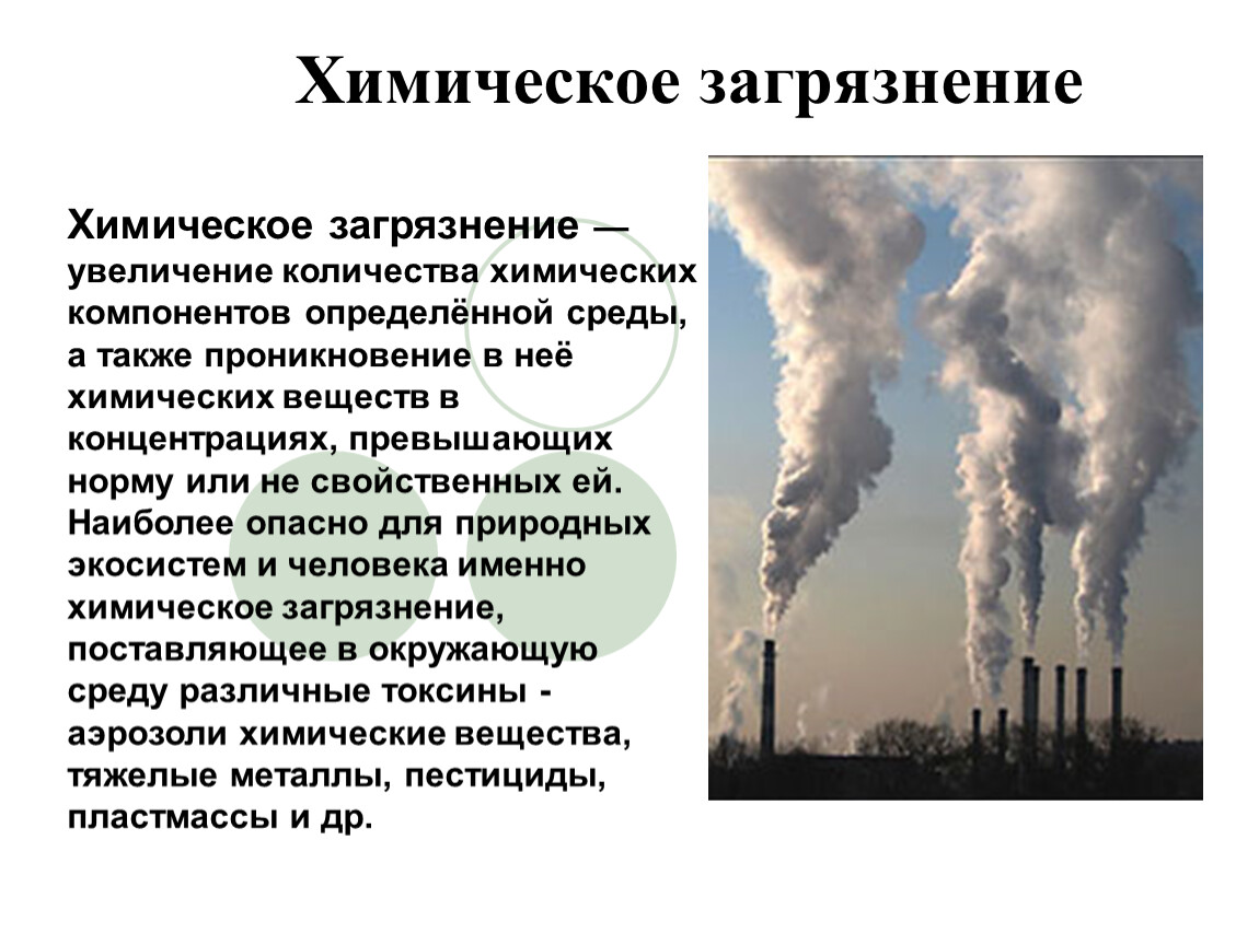 Причины изменения окружающей среды. Загрязнение атмосферы химическими веществами. Влияние промышленности на окружающую среду. Загрязнение атмосферы и почвы. Источники атмосферного загрязнения.