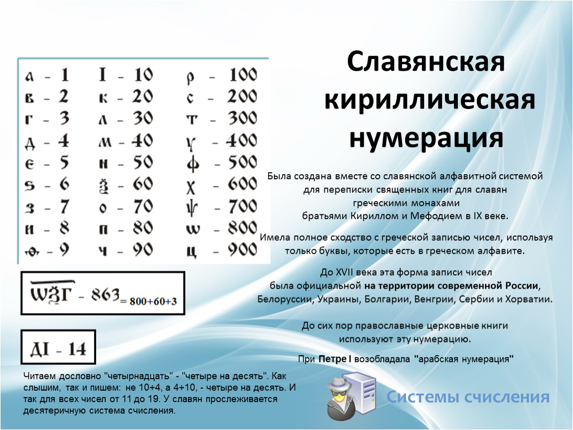 Буквенная нумерация пунктов. Славянская кириллическая нумерация. Алфавитная система (Славянская кириллическая нумерация). Славянская кириллическая десятеричная алфавитная. Славянская система чисел.