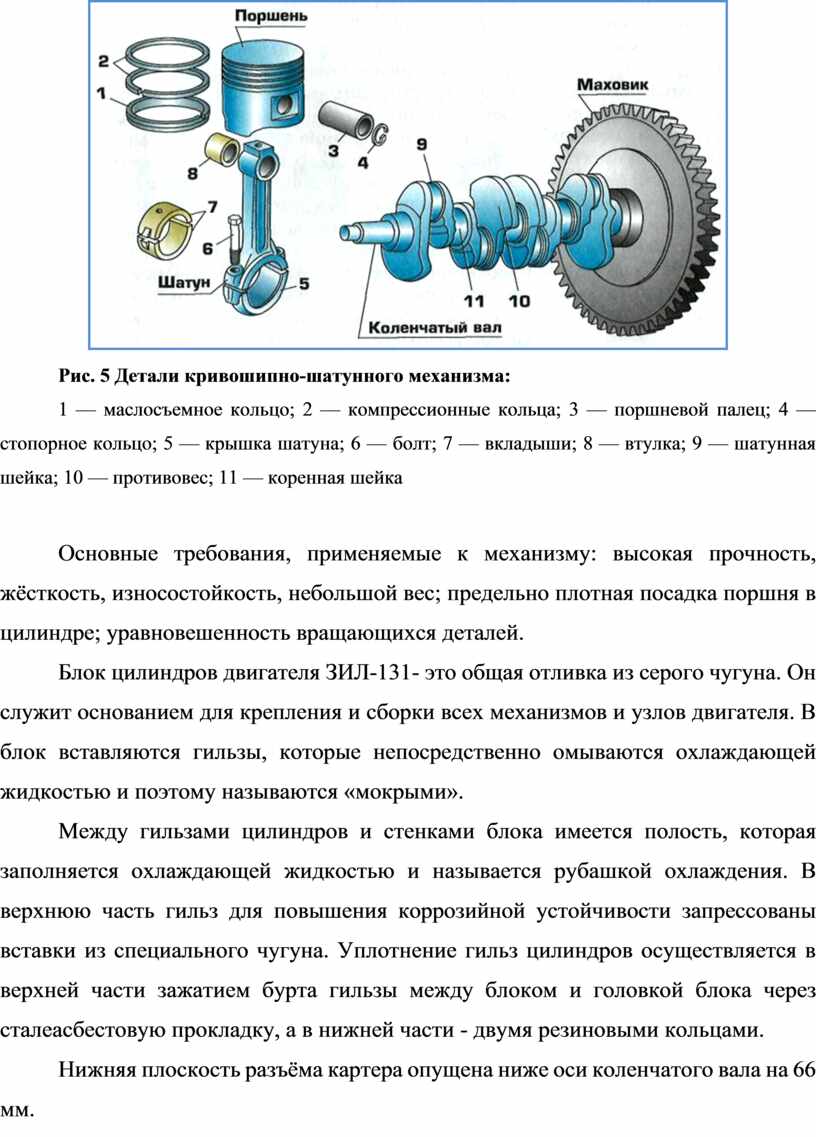 Техническое обслуживание кривошипно-шатунного механизма