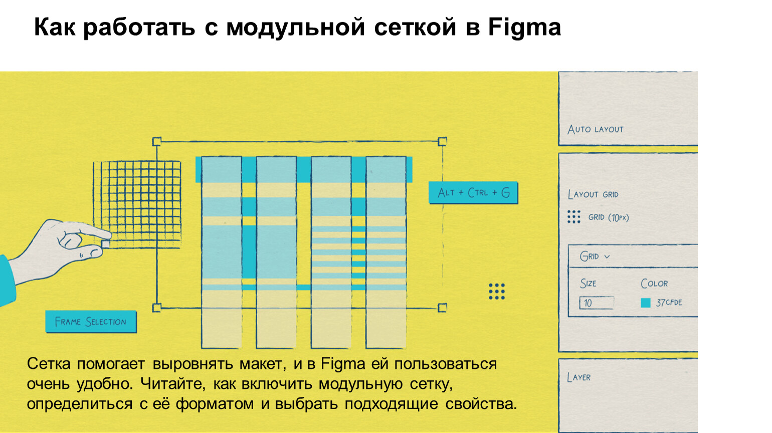 Как отключить сетку в фигме. Блочная сетка в figma. Модульная сетка для сайта в фигме. Как включить сетку в figma. Как сделать сетку в фигме.