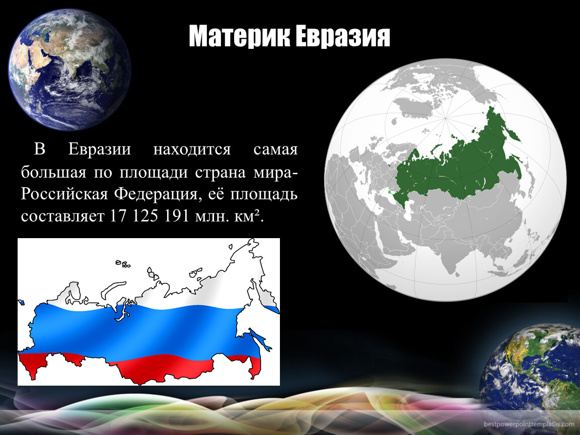 Россия на материке евразия. Материк Евразия. Континент Евразия. Страны на материке Евразия.