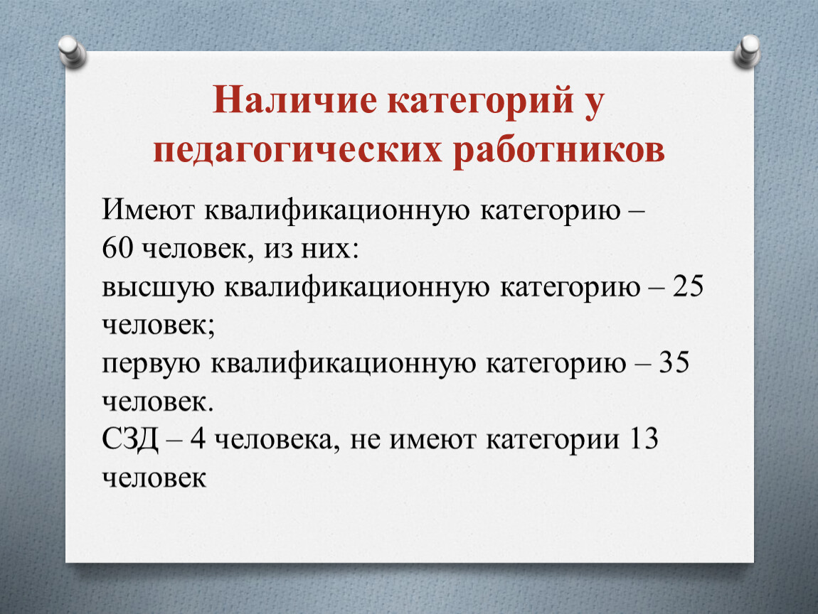 Наличие категории