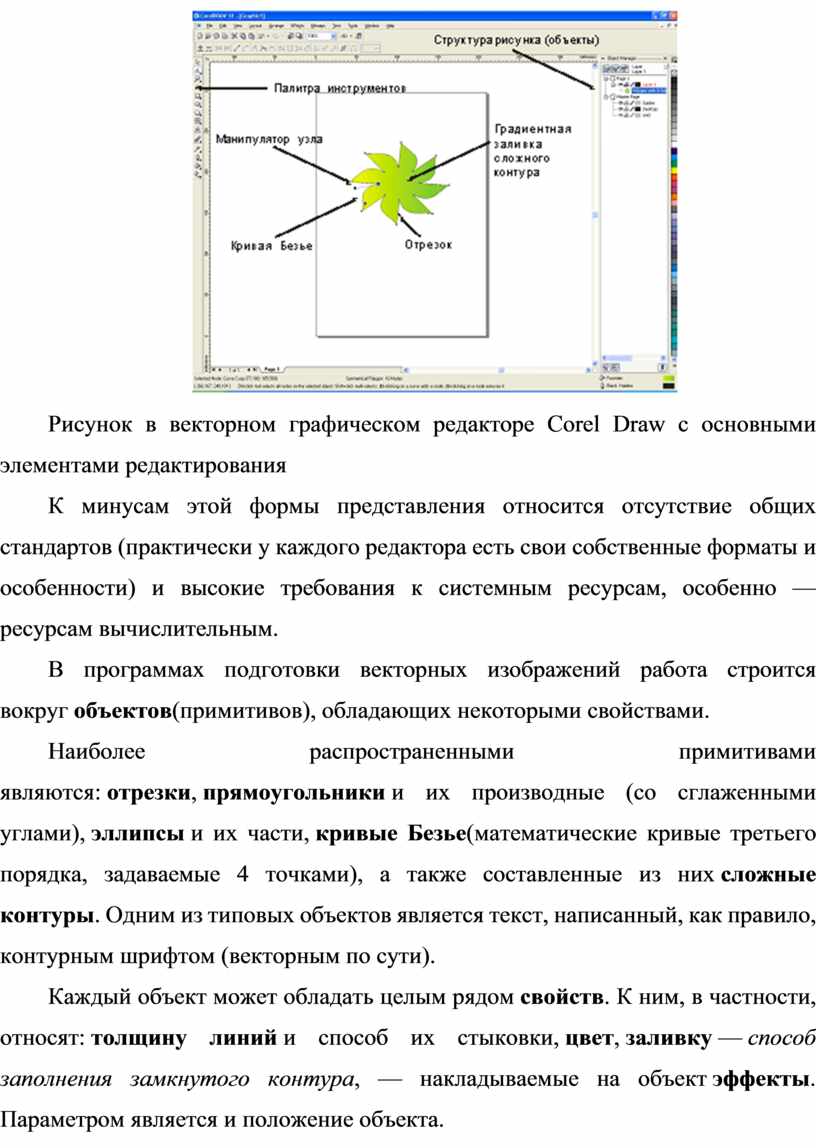 Создавать рисунок в графическом редакторе можно с помощью инструментов