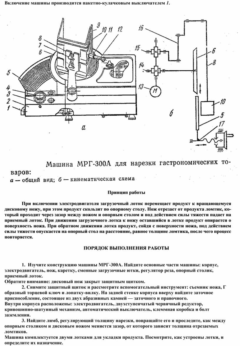 Практическая работа специальности 15.02.05. «Техническая эксплуатация  оборудования в торговле и общественном питании»