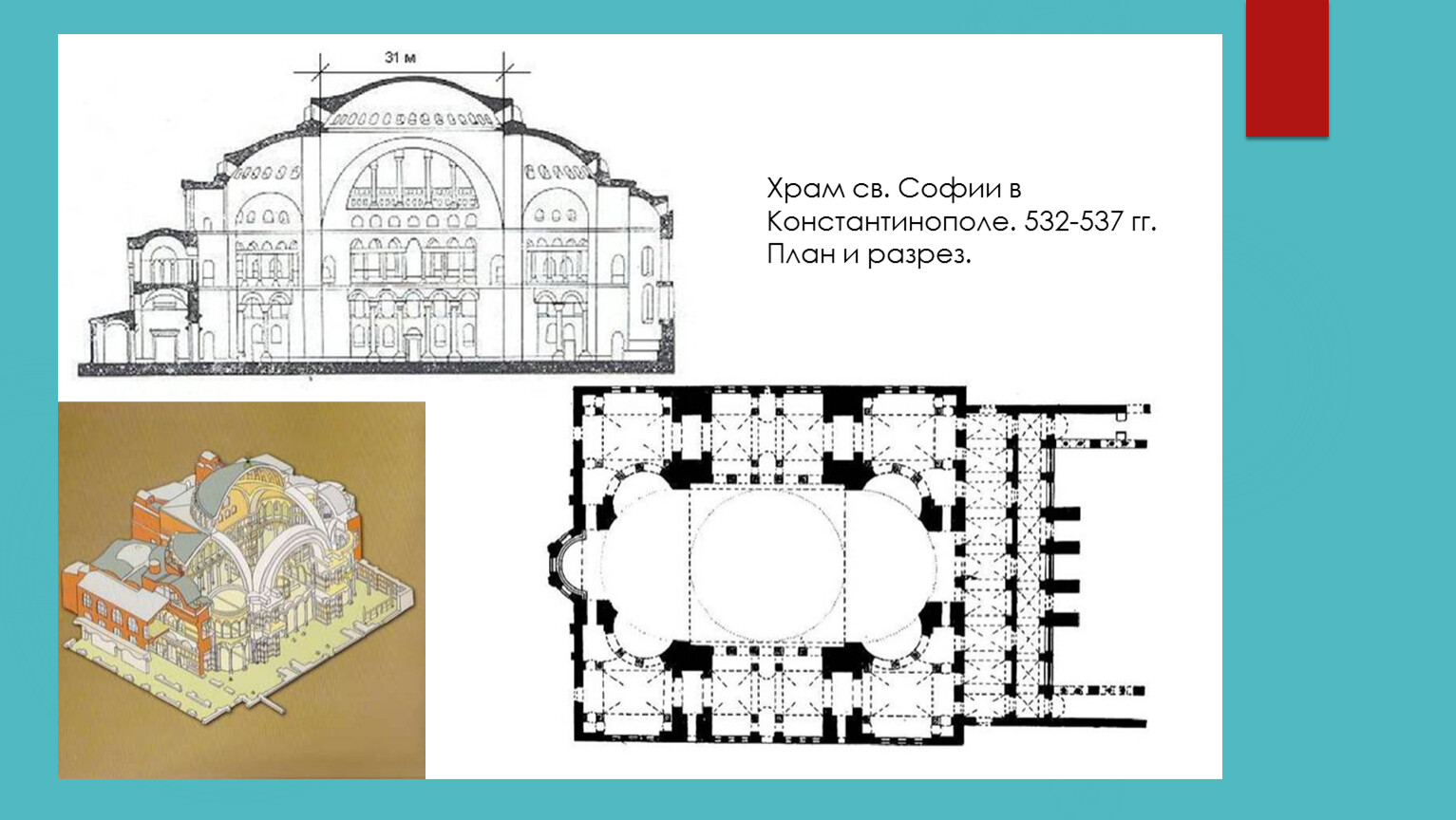 План храма святой софии