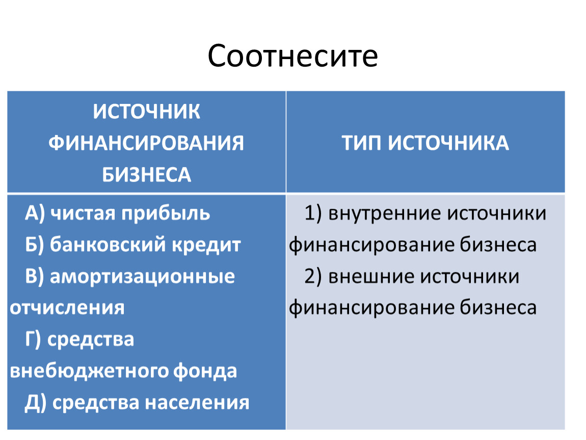 Владелец парикмахерской уплатил проценты по кредиту