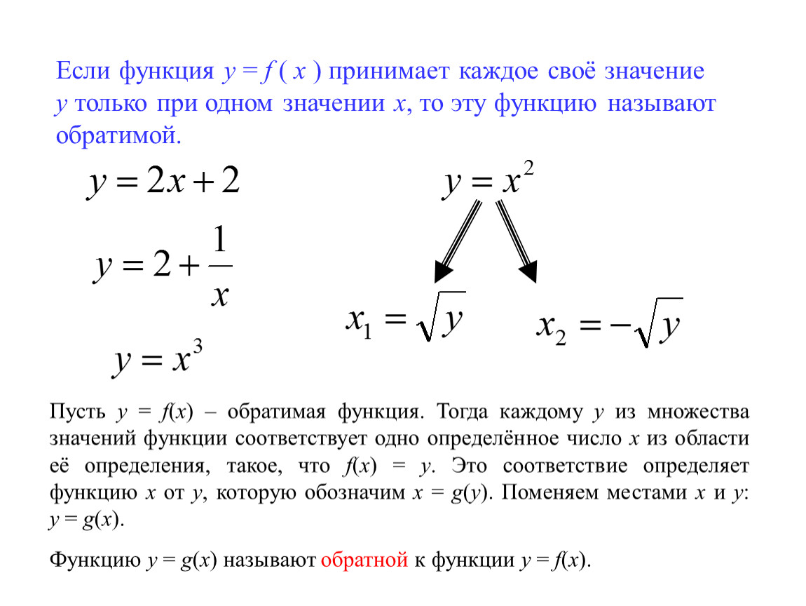 Взаимно обратные функции. Обратимая и необратимая функция. Определение обратимой функции. Обратимая и Обратная функция. Обратная функция примеры.