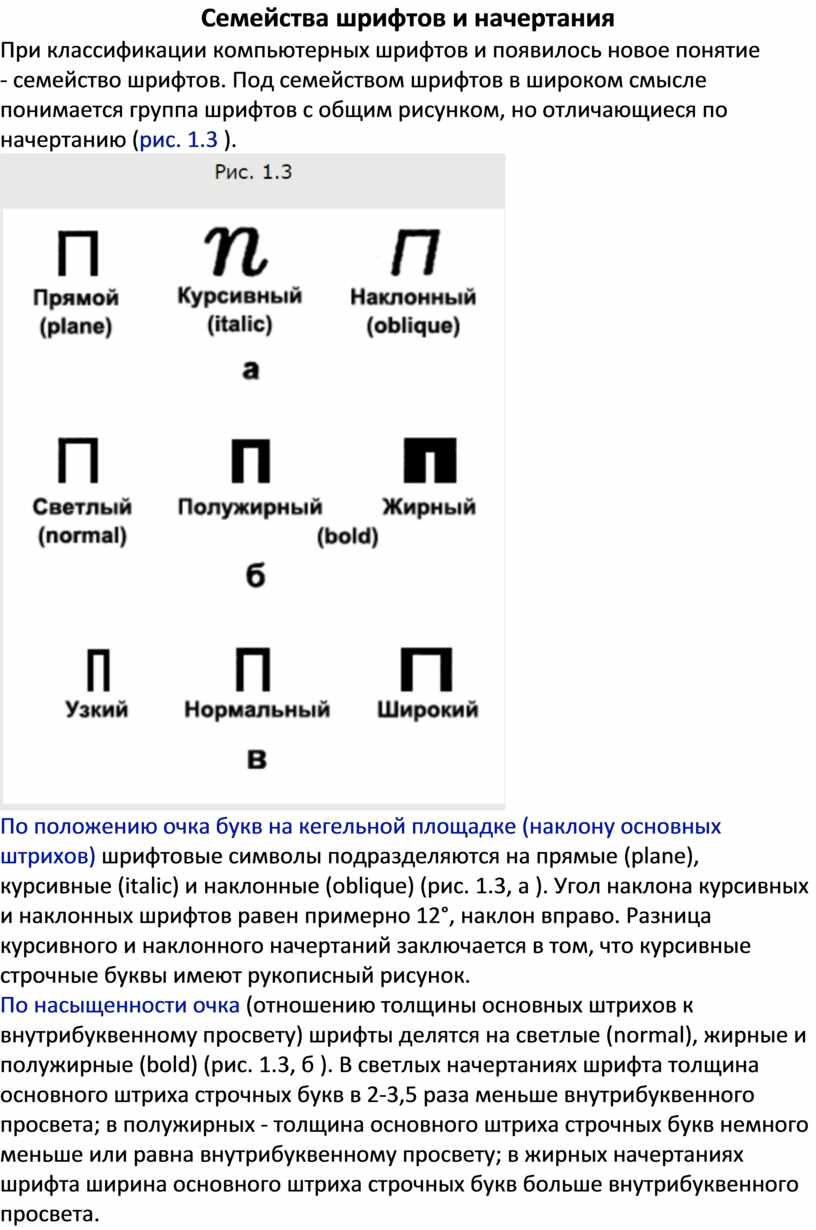 Перечислите все виды начертания шрифтов используемых в word