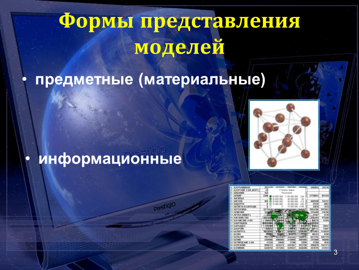 Презентация на тему использование компьютерных моделей