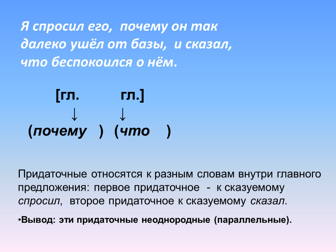 Скорее чем спросил. СПП С несколькими. Сложноподчиненное предложение с несколькими придаточными. Понятие о сложноподчиненном предложении с несколькими придаточными. СПП С несколькими придаточными.