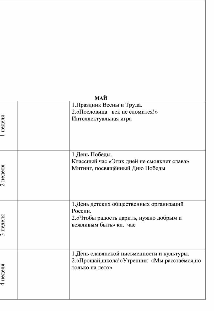 МАЙ 1 неделя 1