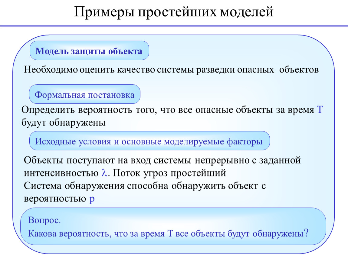 Просто например. Простые примеры. Модель объекта защиты. Примеры простых систем. Простейший пример.