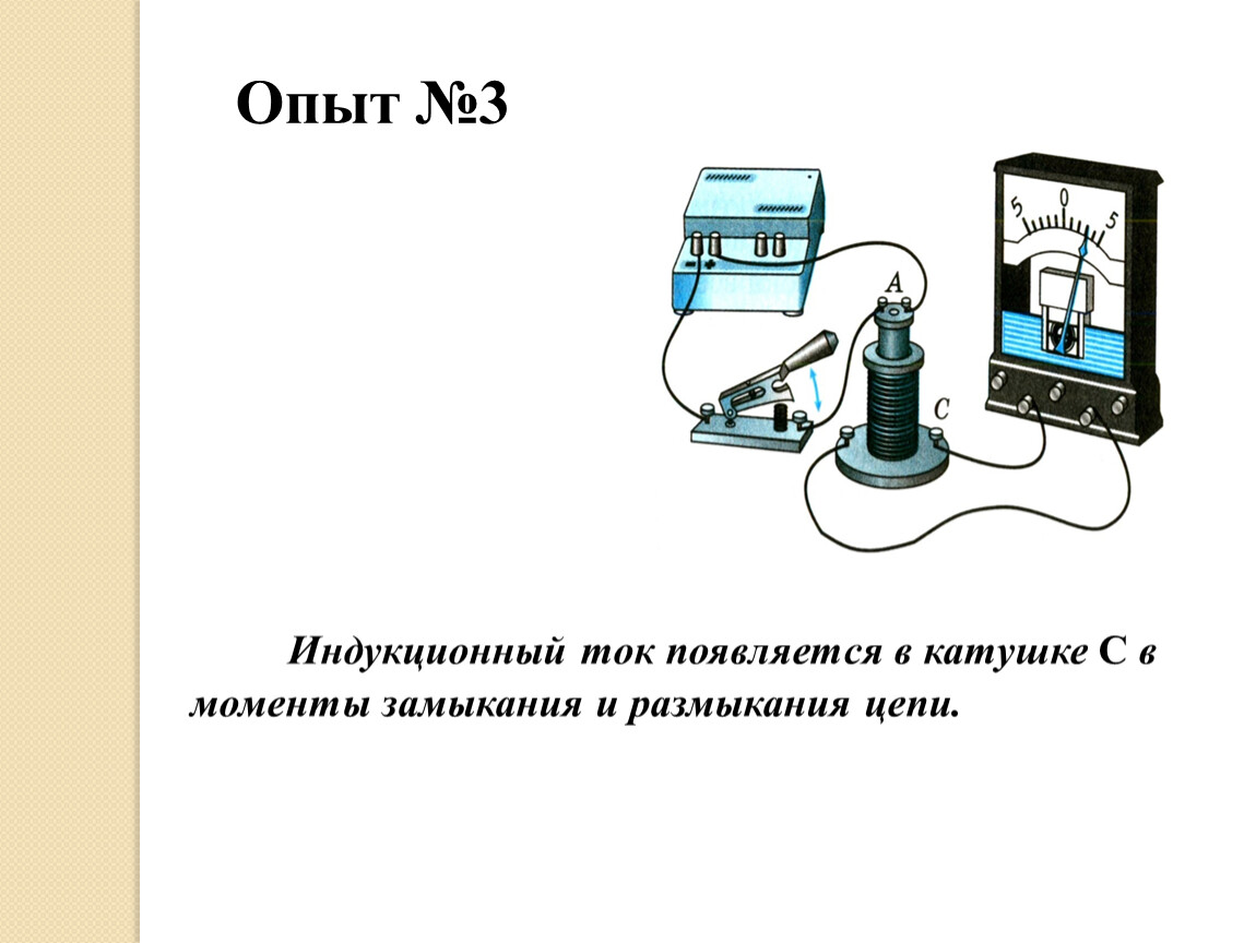 Когда возникает индукционный ток в катушке. Возникновение индукционного тока опыт. Электромагнитная индукция. Индукционный ток в катушке. Индукционный ток опыт.