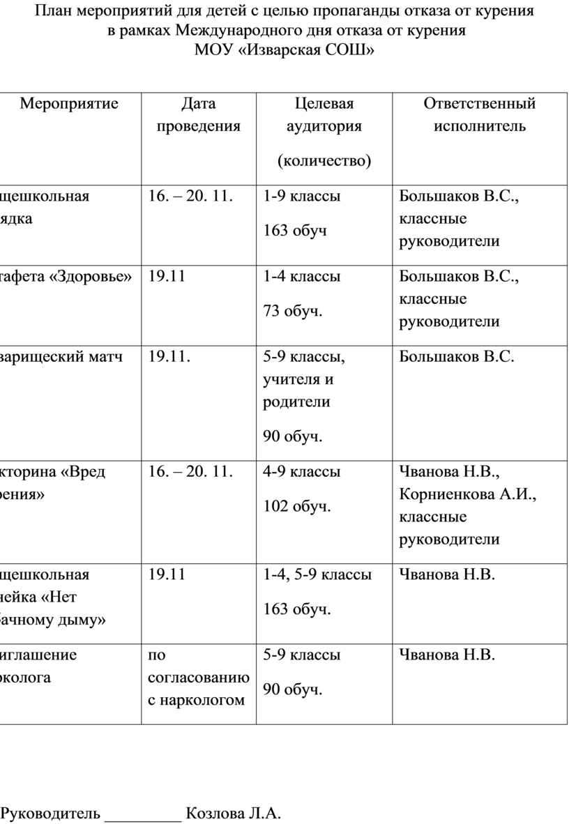 Нумерация глав в проектах правовых актах производится