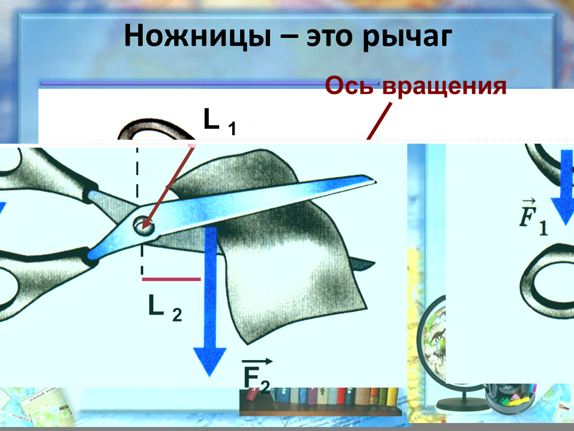 Изображен рычаг