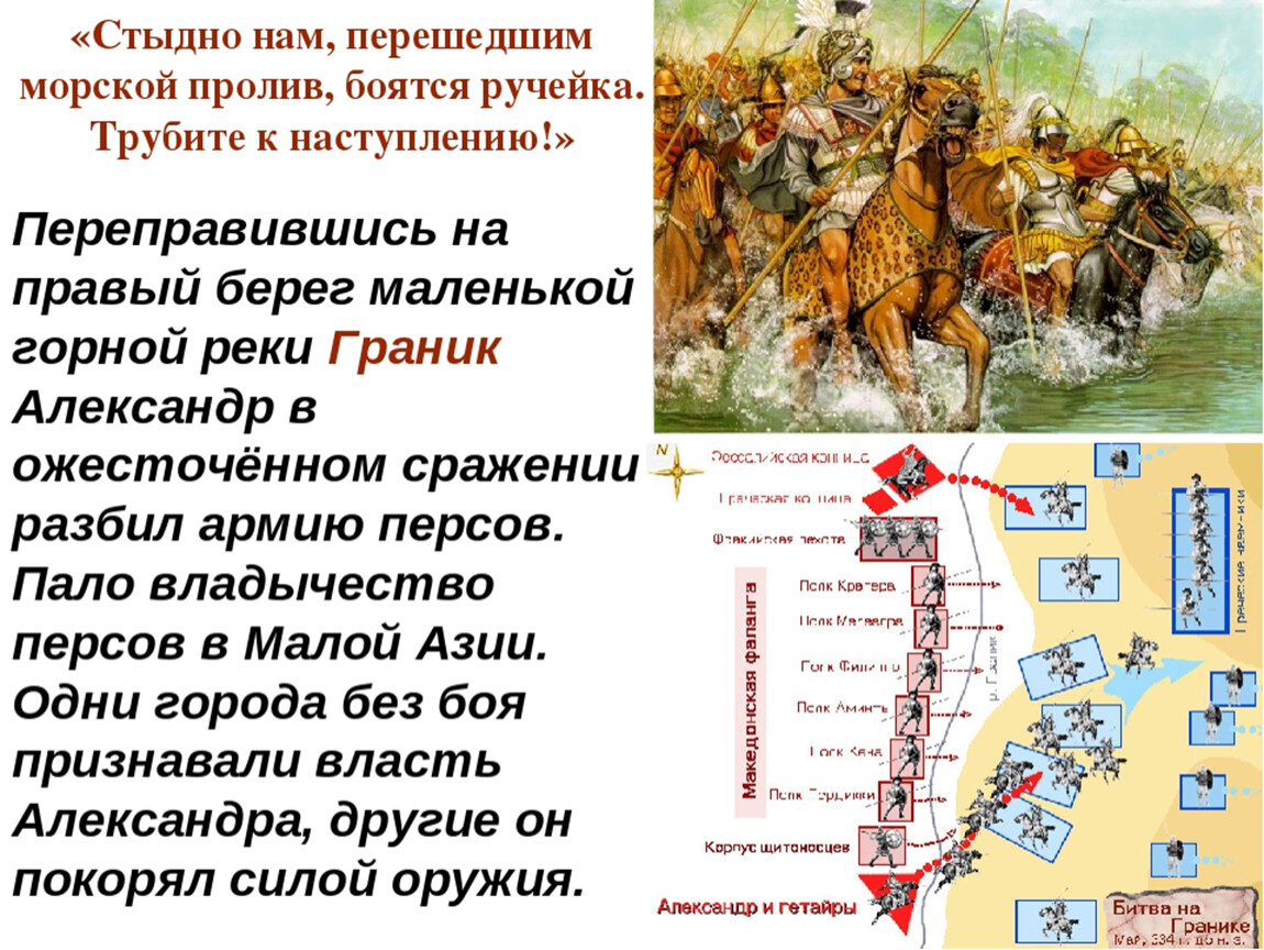 Поход на восток. Поход Александра Македонского на Восток Граник. Битва при реке Граник таблица. Битва у реки Граник на карте. Восточный поход Александра Македонского битва при Гранике.