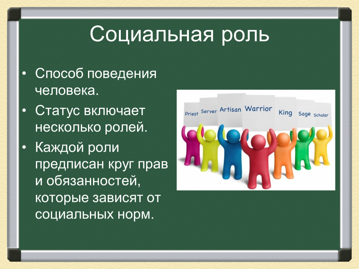 От социальной роли как образца поведения следует отличать реальное ролевое поведение