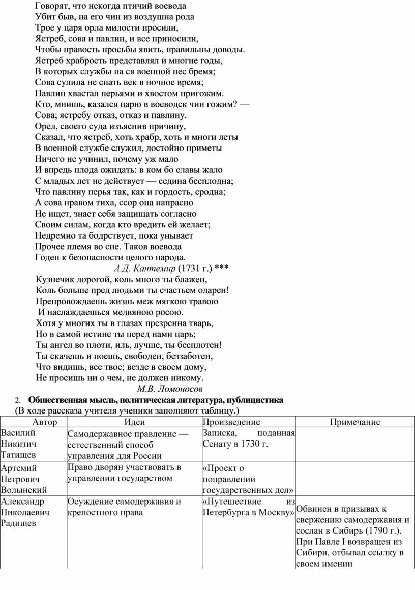 Урок Общественная мысль, литература,публицистика, пресса 18 века