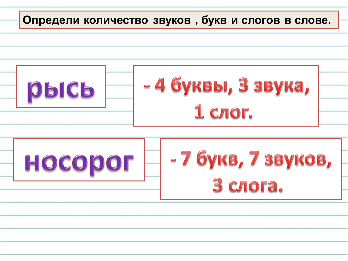 Слово русский сколько звуков