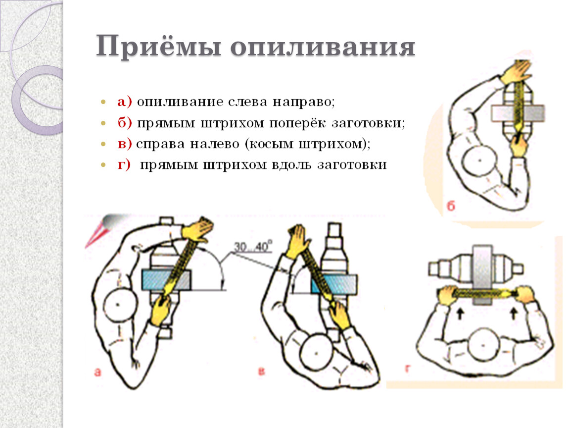 Определи название приемов опиливания заготовок металлических деталей изображенных на рисунках