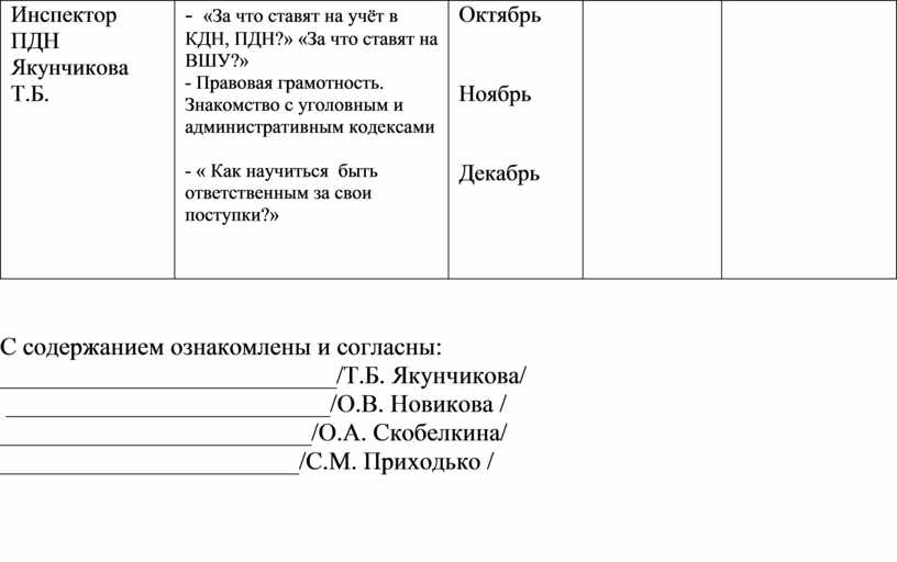 План индивидуальной профилактической работы с неблагополучной семьей