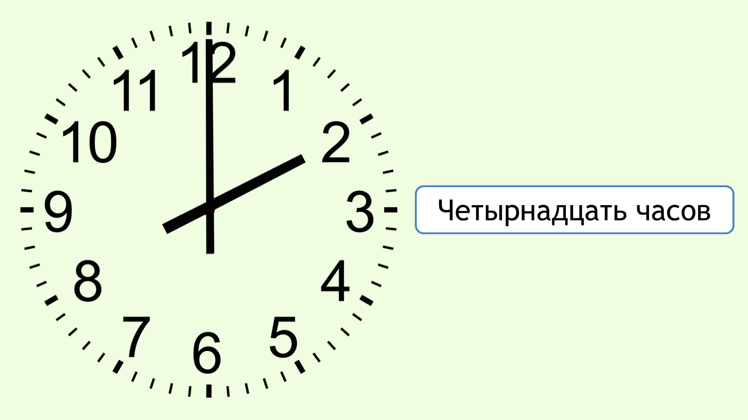 2 часа 14 0 0. Часы 14 часов. Циферблат 14 часов. Часы циферблат 14 часов. 14 На часах.